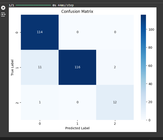 Leaf Disease Example 2