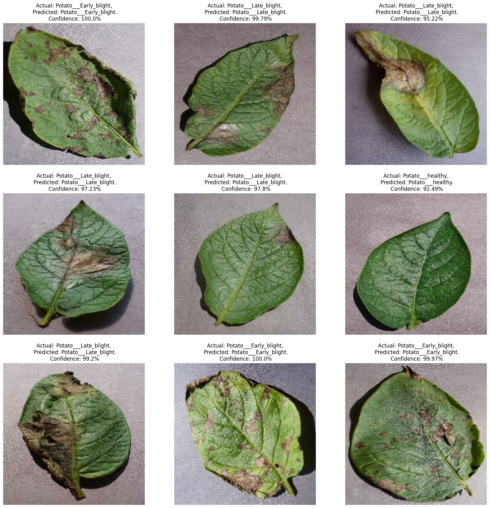 Leaf Disease Example 4