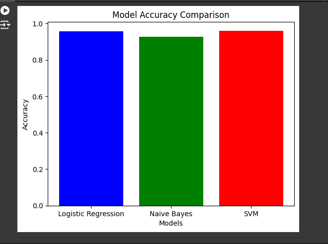 Leaf Disease Example 2