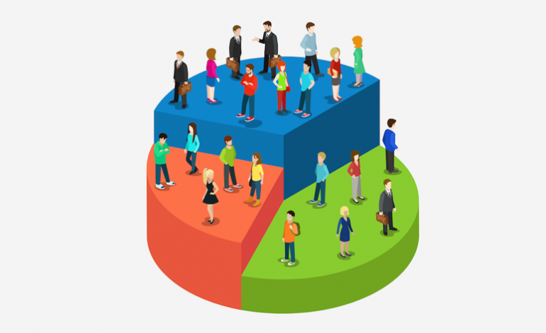 Customer Segmentation & Analysis