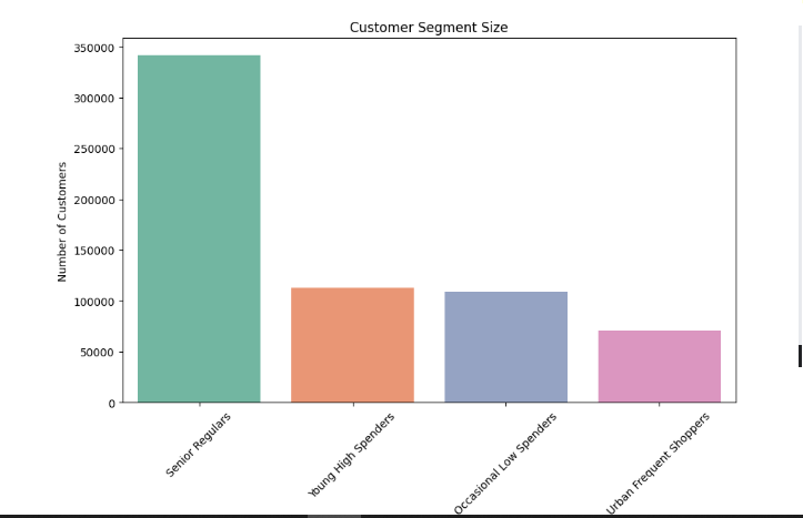 Leaf Disease Example 3