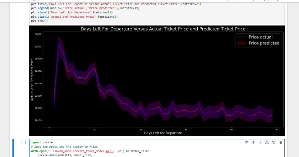 Leaf Disease Example 2