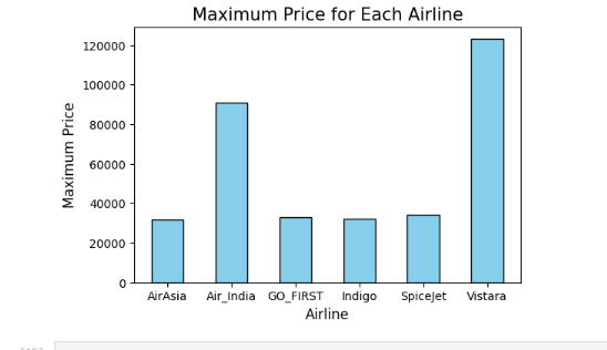 Leaf Disease Example 3