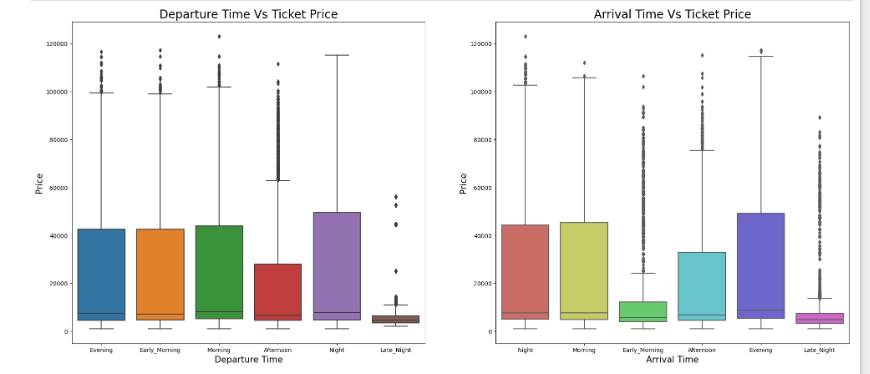 Leaf Disease Example 4
