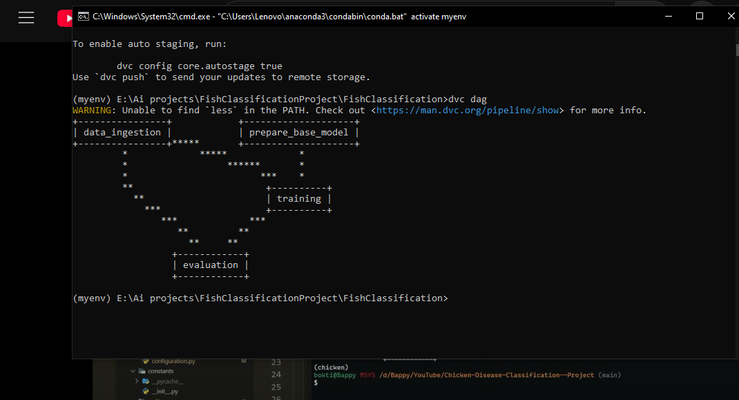Leaf Disease Example 4