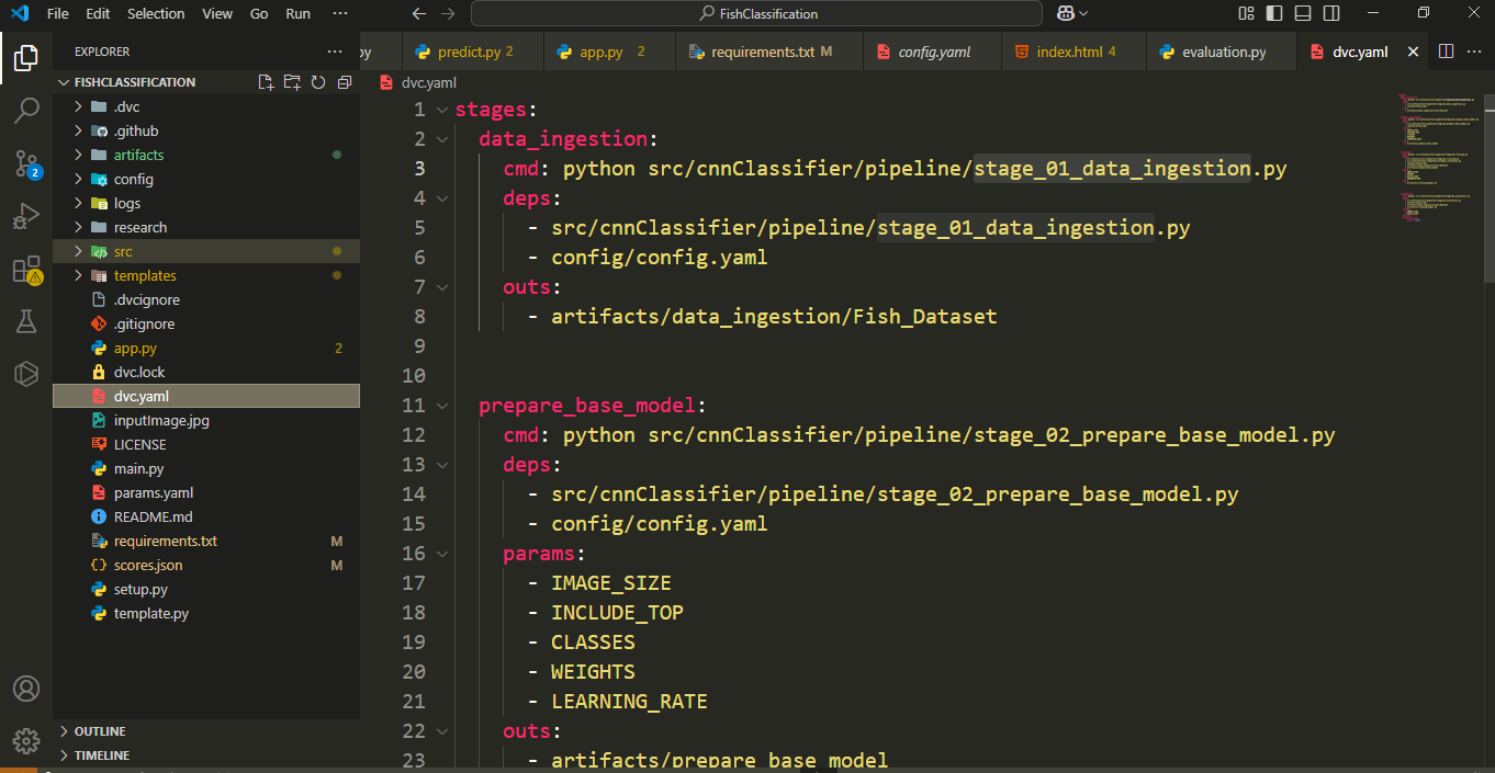 Leaf Disease Example 2