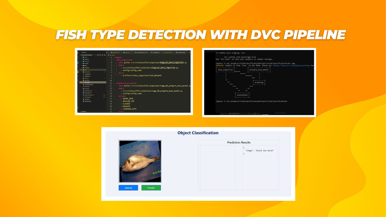 Leaf Disease Example 1